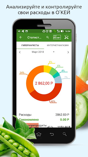 OK Hipermarketləri və Çatdırılma